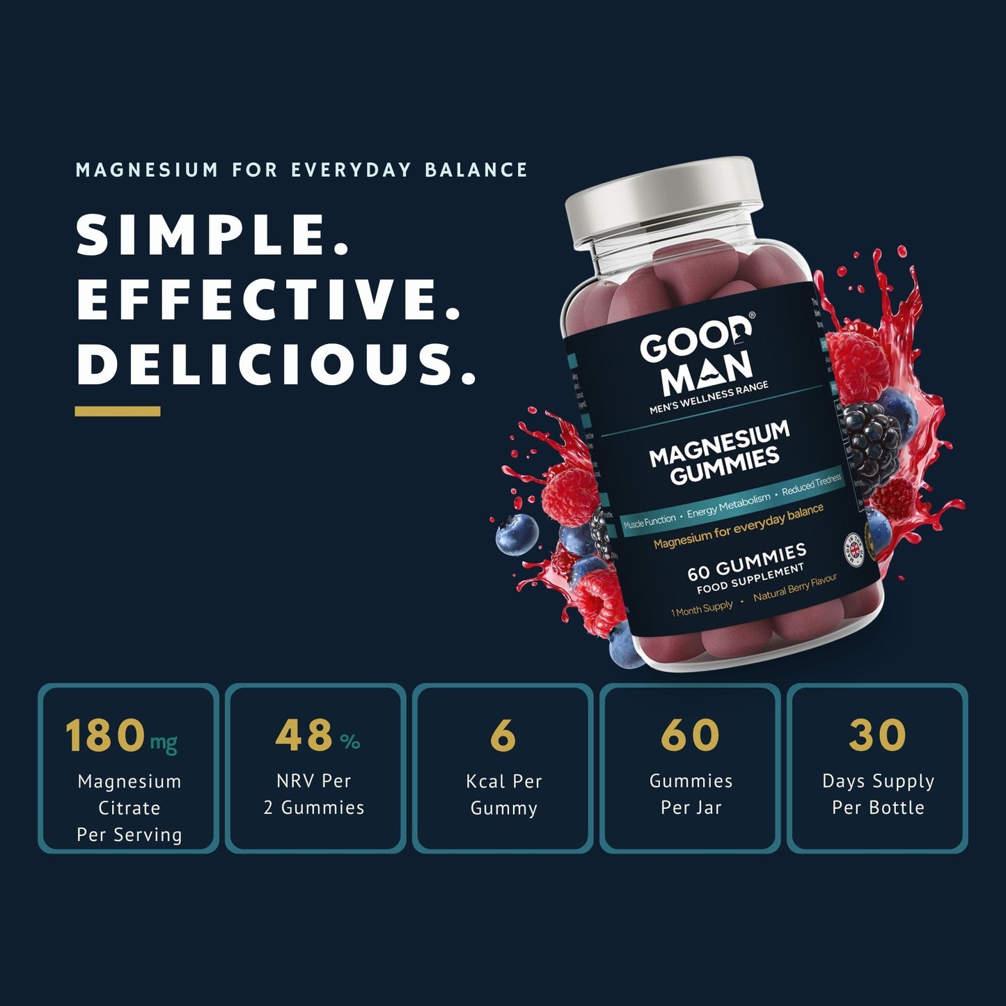 Magnesium Gummies
