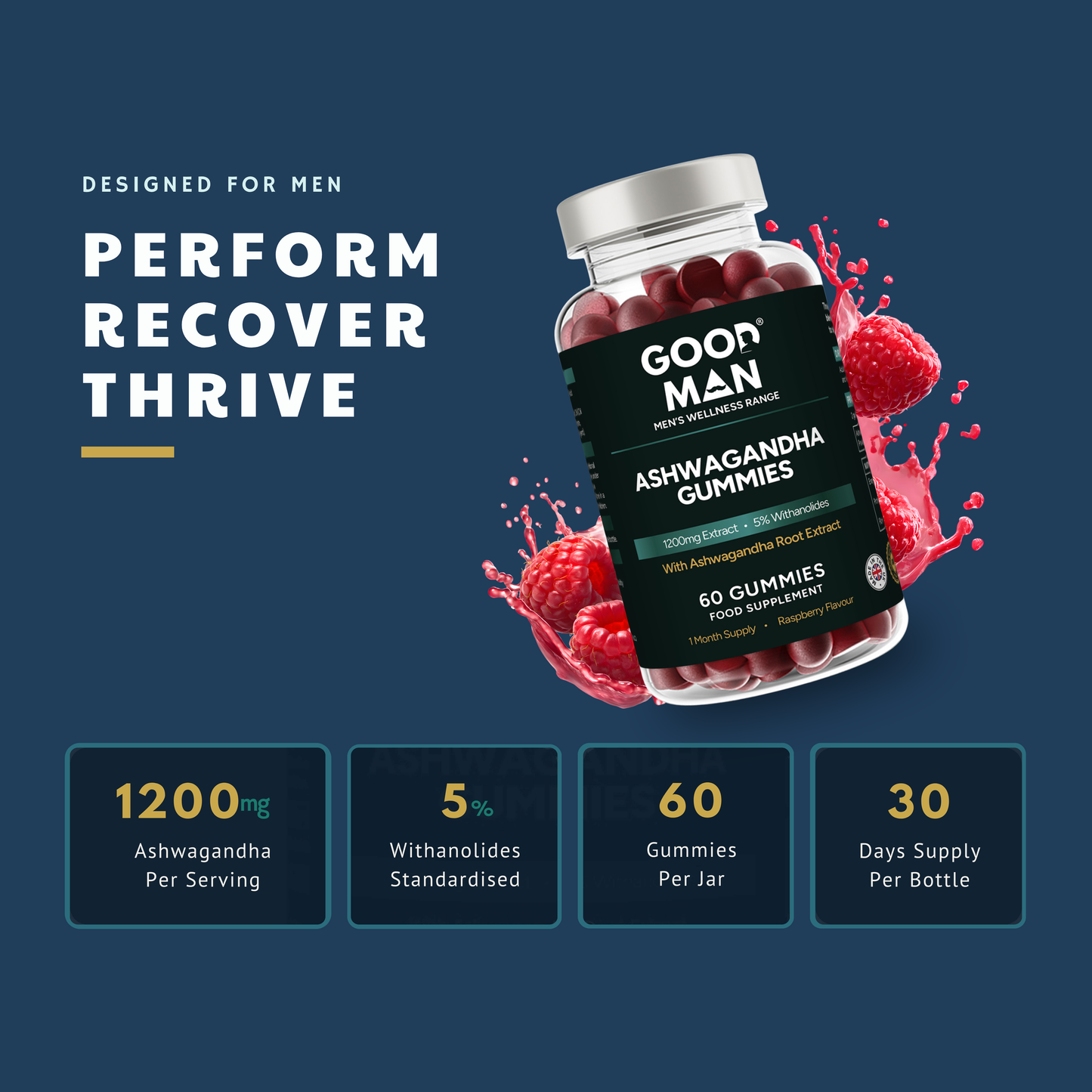 Ashwagandha Gummies