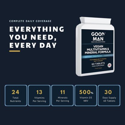 Vegan Multivitamin & Mineral Formula Tablets