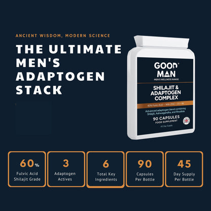 Shilajit & Adaptogen Complex Capsules