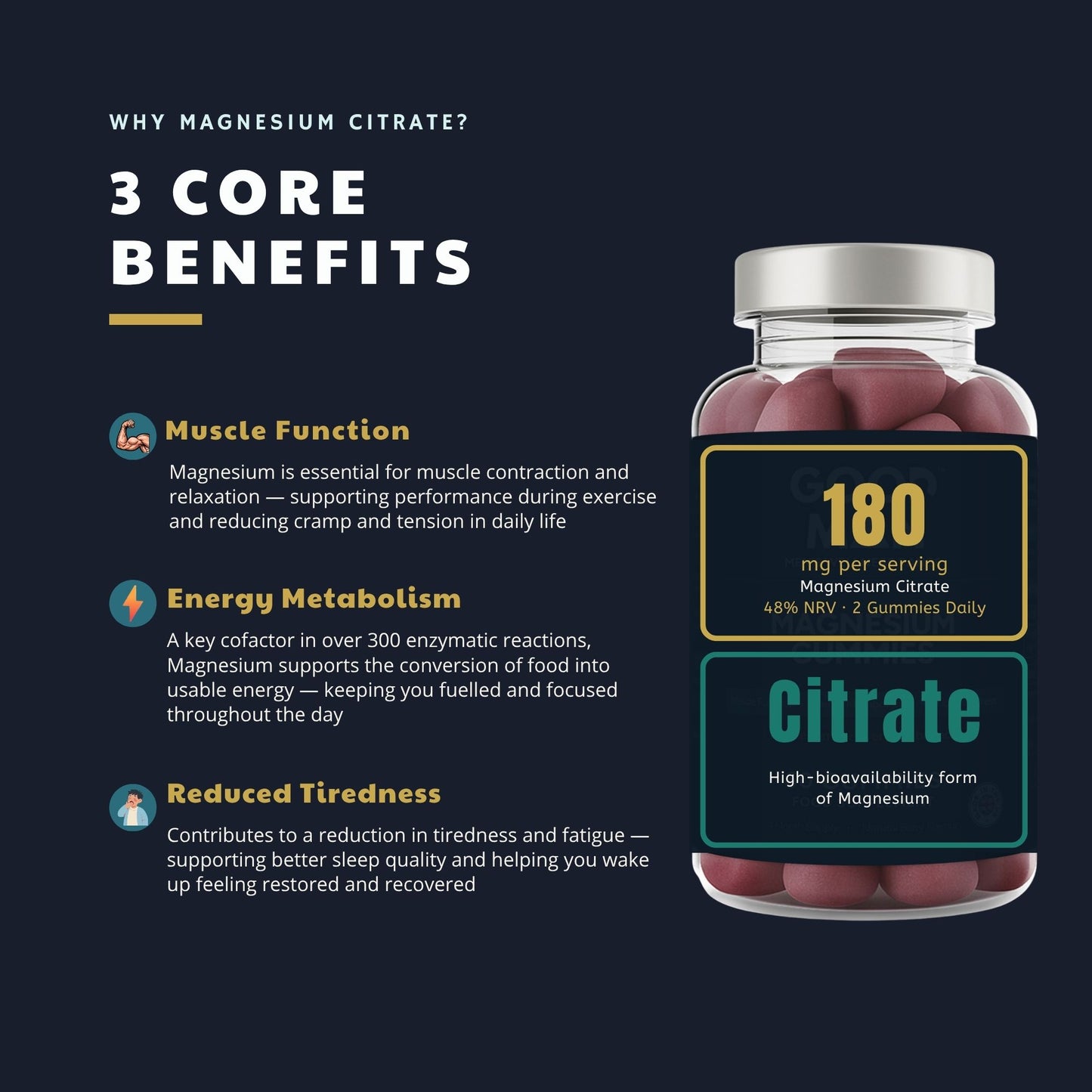 Magnesium Gummies