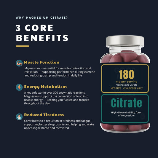 Magnesium Gummies
