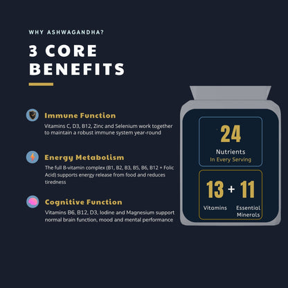 Vegan Multivitamin & Mineral Formula Tablets