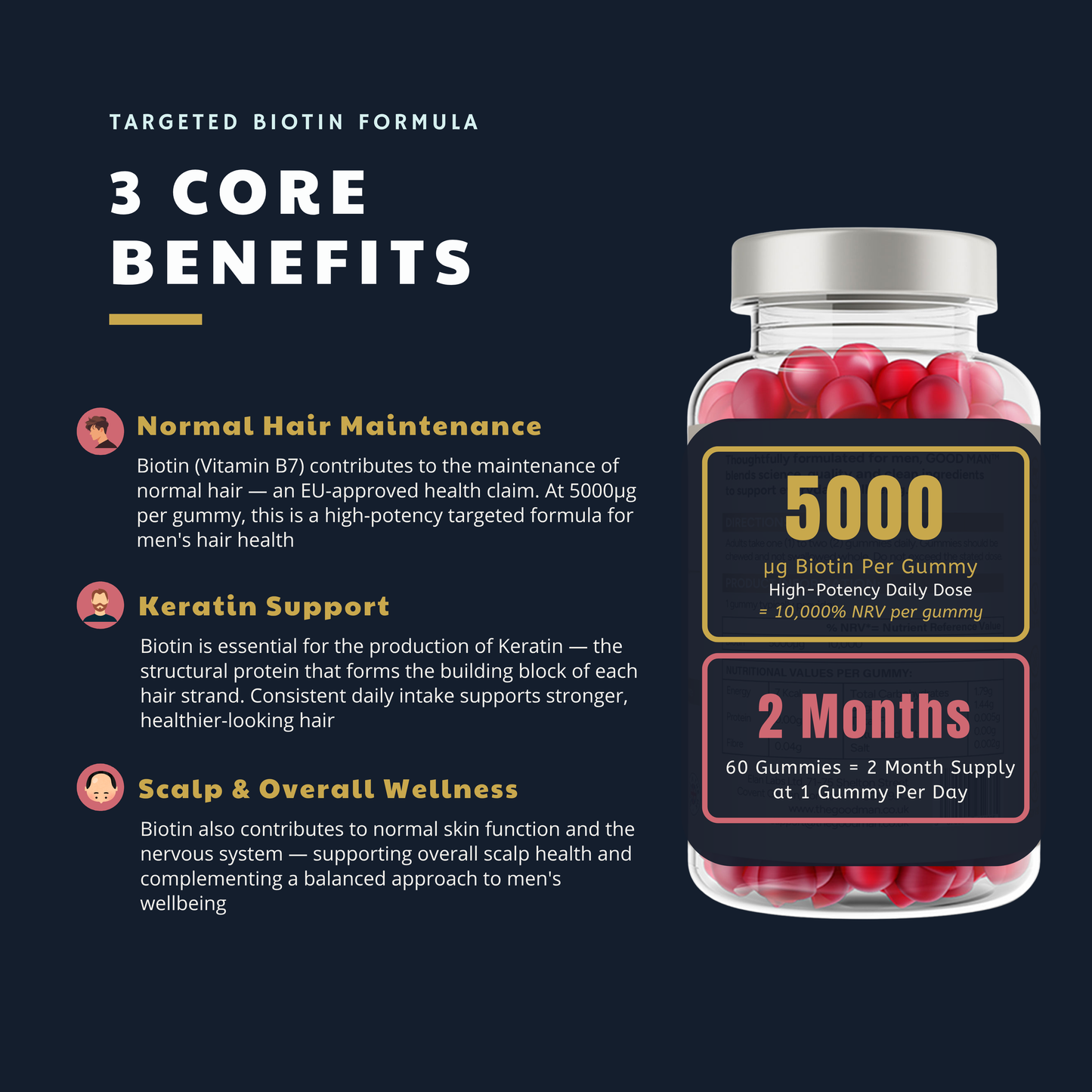 Hair Support Gummies