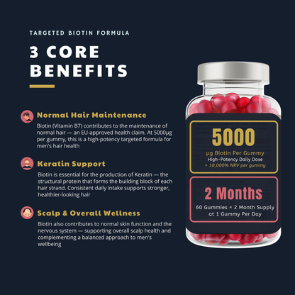 Hair Support Gummies