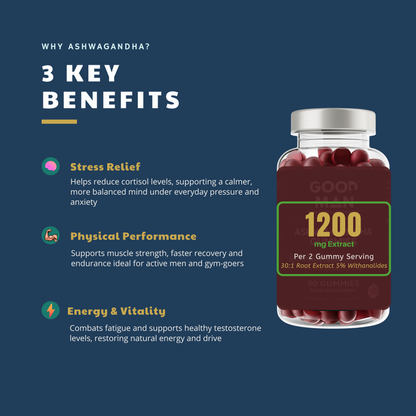 Ashwagandha Gummies