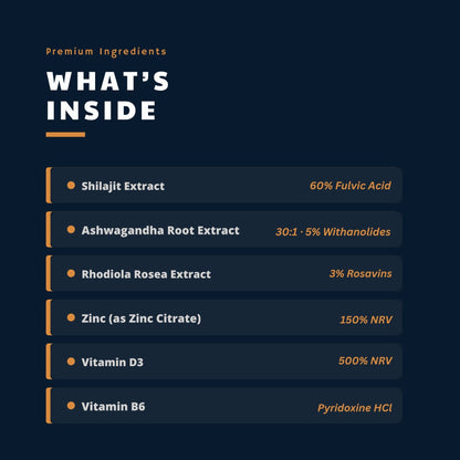 Shilajit & Adaptogen Complex Capsules