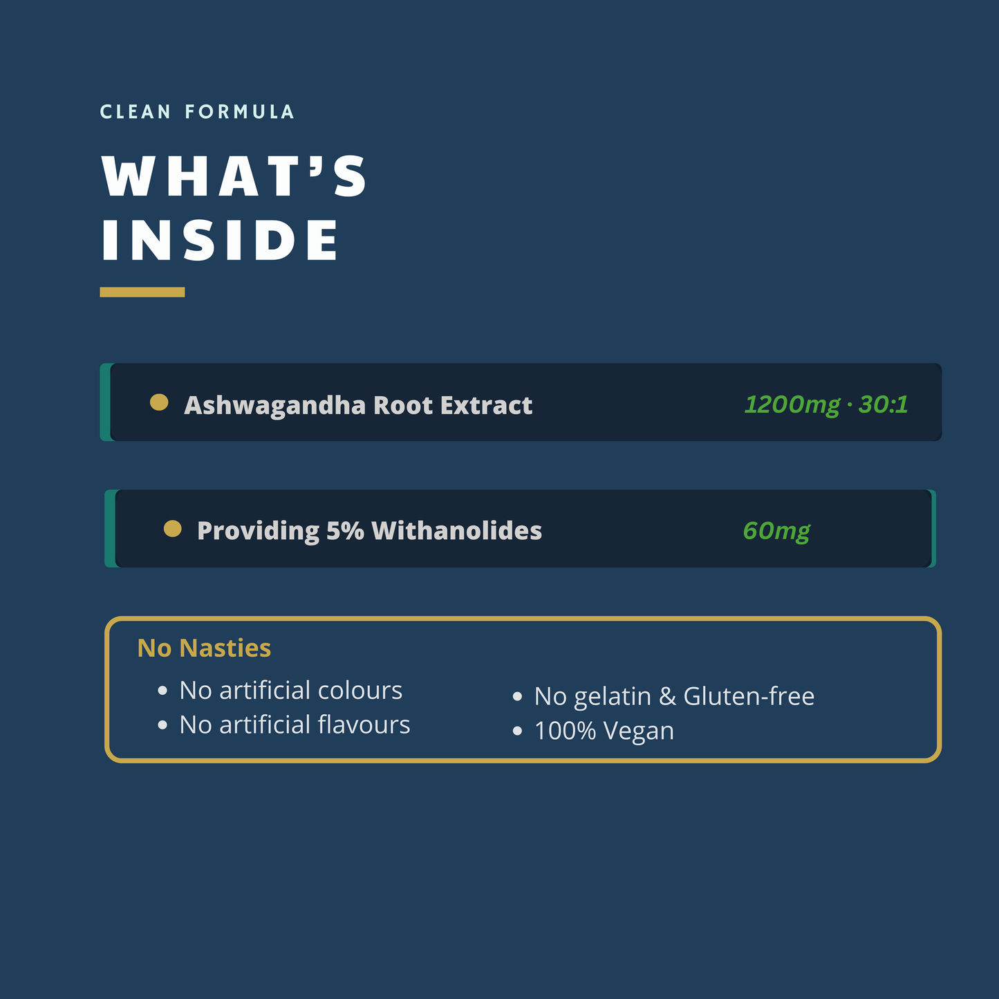 Ashwagandha Gummies
