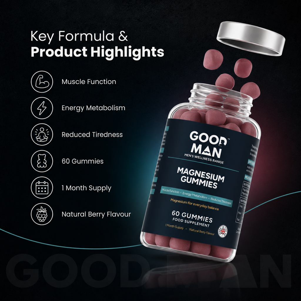 Magnesium Gummies