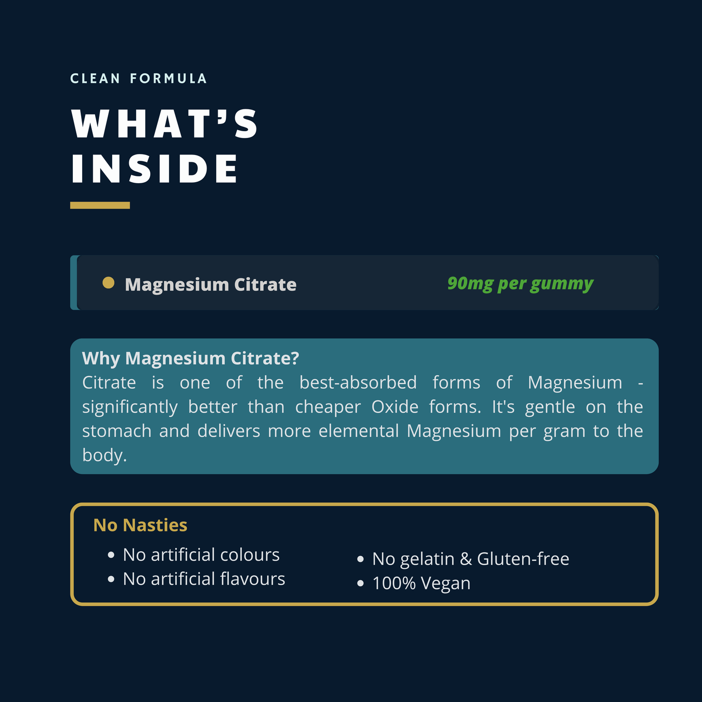 Magnesium Gummies