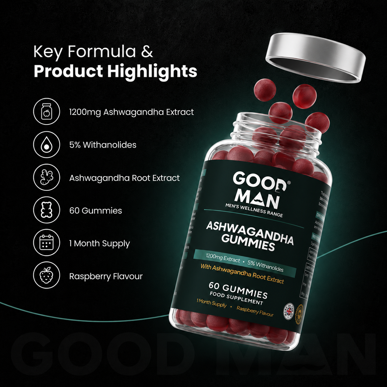 Ashwagandha Gummies