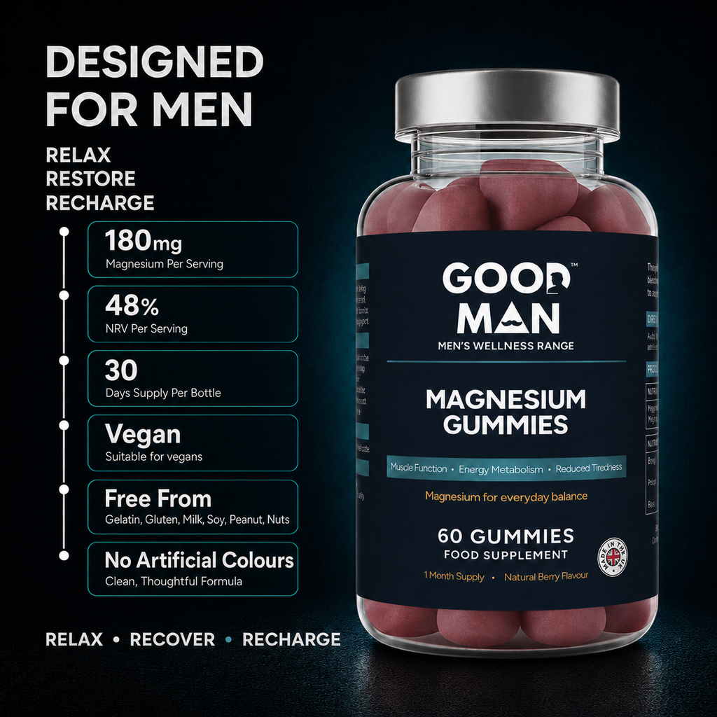 Magnesium Gummies