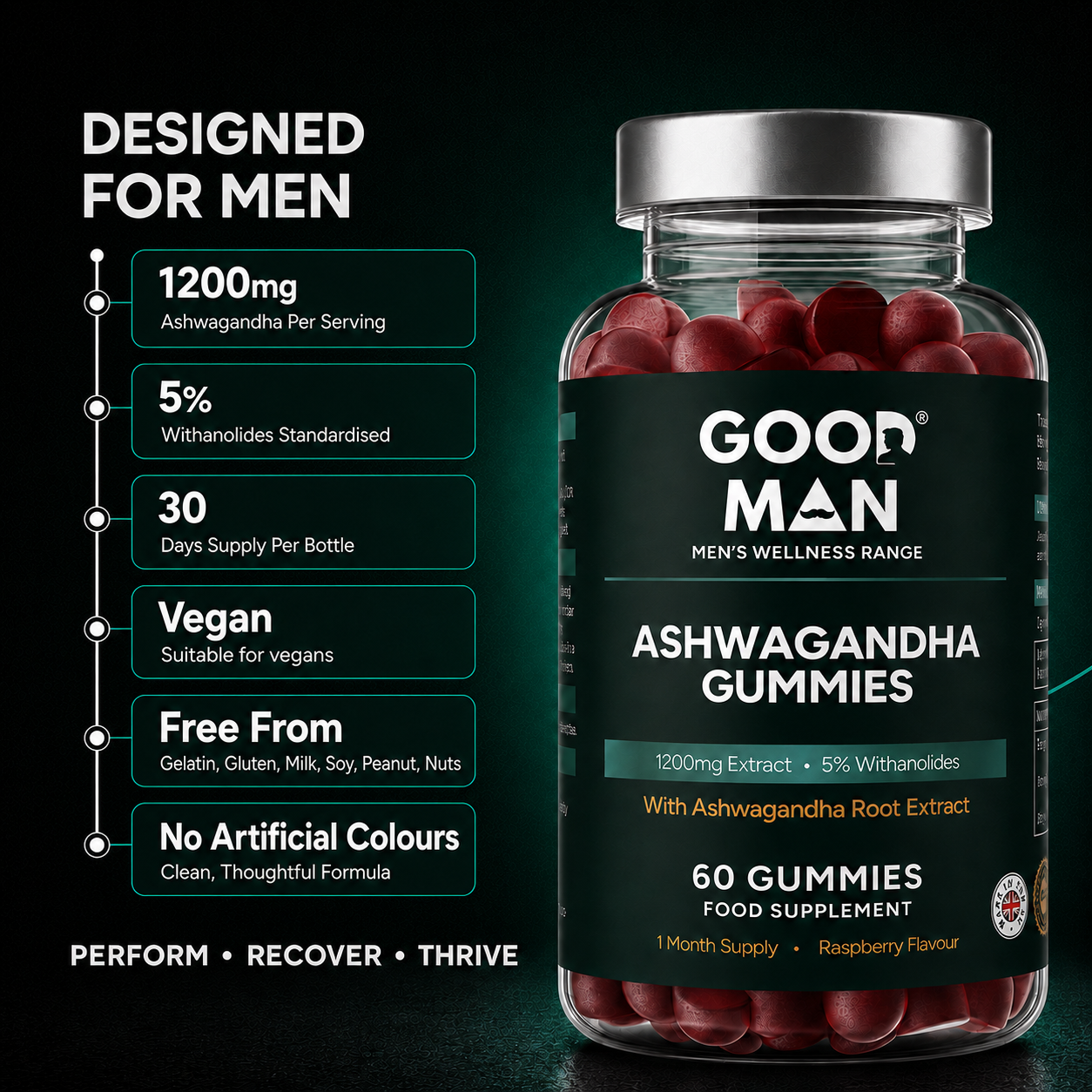 Ashwagandha Gummies